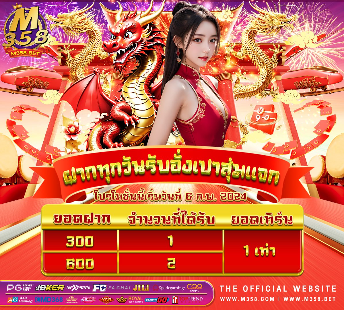 slotsmillion online casino review slot casino online thailand